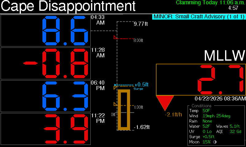 TidesyM large view showing big tide numbers, MLLW value, bar chart, and conditions