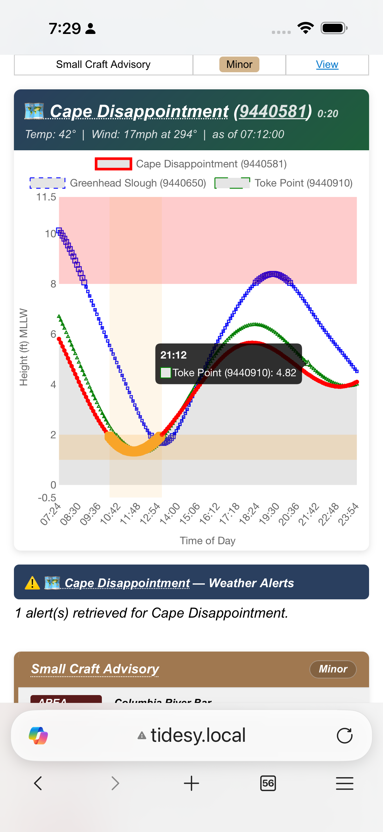 Chart tooltip on mobile