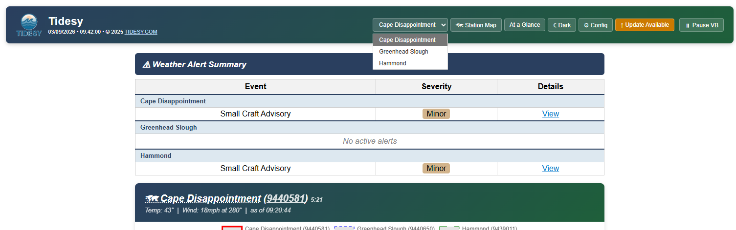 Station selector dropdown on web dashboard